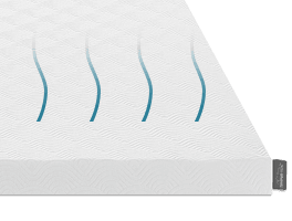 3 inch cloud topper with blue waves demonstrating breathability